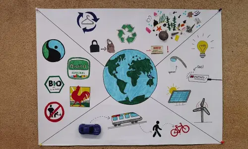 Visionen%20einer%20lebenswerteren%20Zukunft.webp#joomlaImage://local-images/schule/veranstaltungen/schuljahr_2025_26/Visionen einer lebenswerteren Zukunft