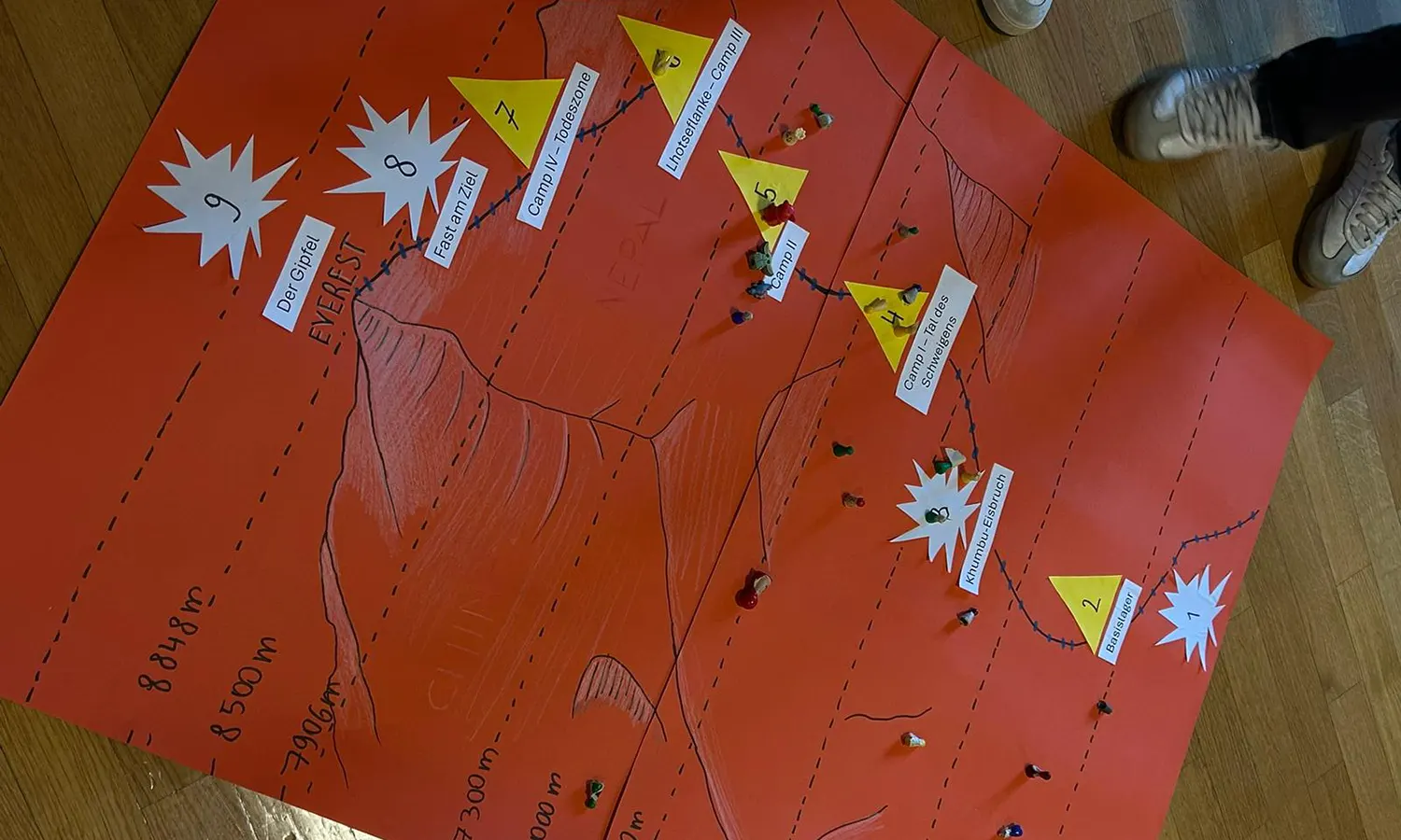 Plakat erstellt von den Schüler:innen zum Thema Everest