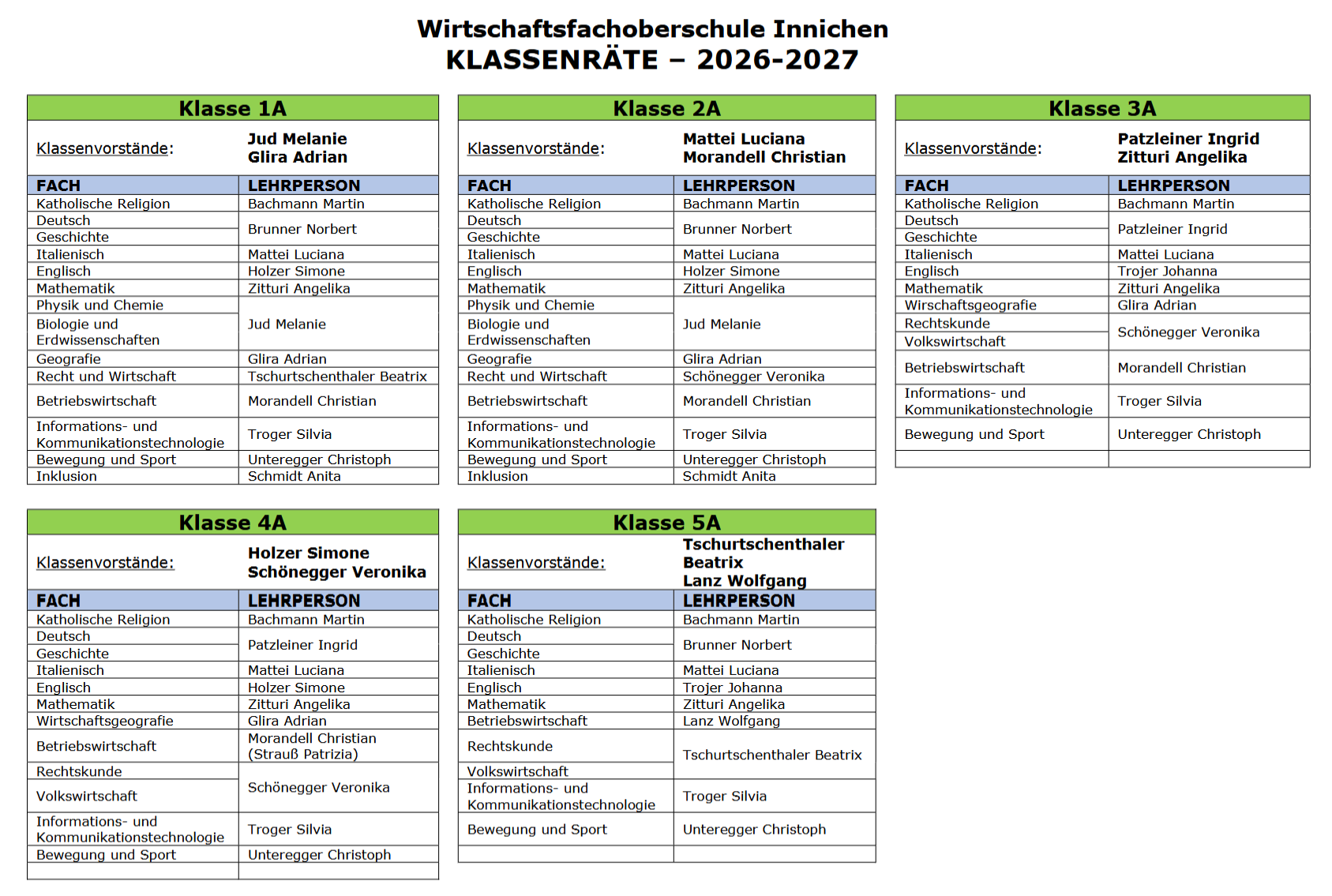 Klassenräte 26/27
