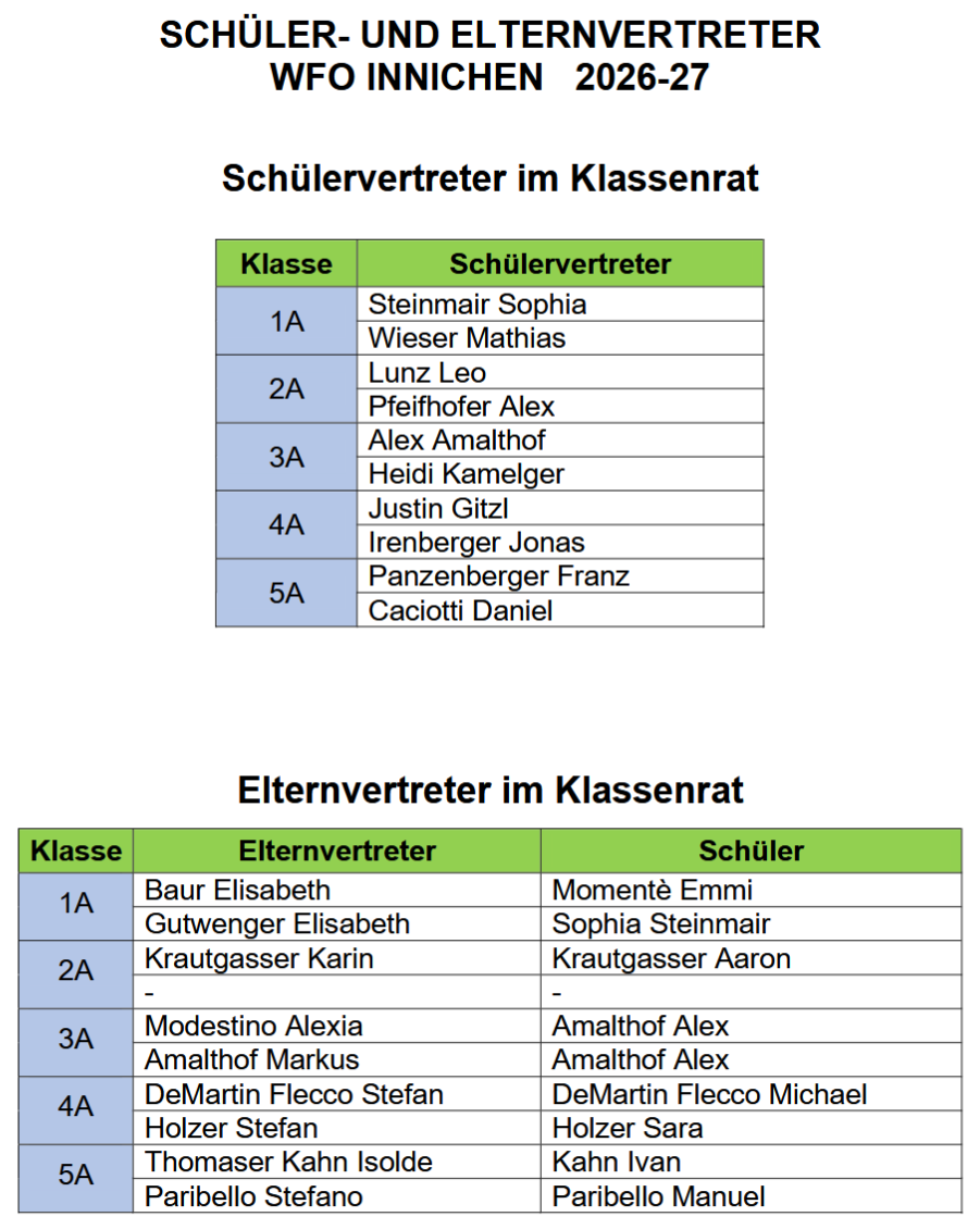schüler elternvertreter 26/27
