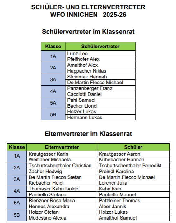 schüler elternvertreter24 25